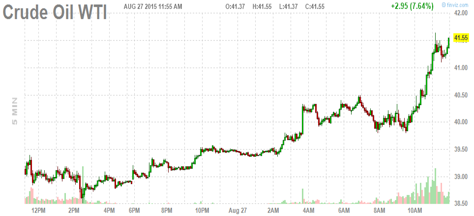 fut_chart%20(10).png