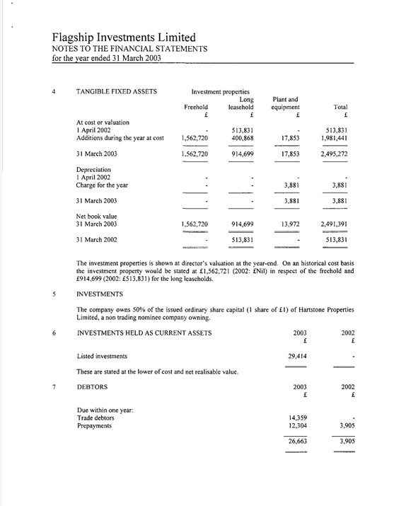 2003-Accounts-4.jpg
