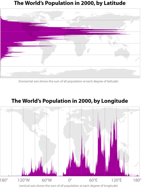 the-worlds-population-by-latitue-and-longitude.jpg