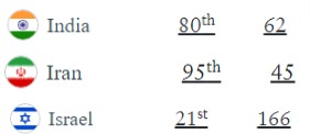 ranking.jpg