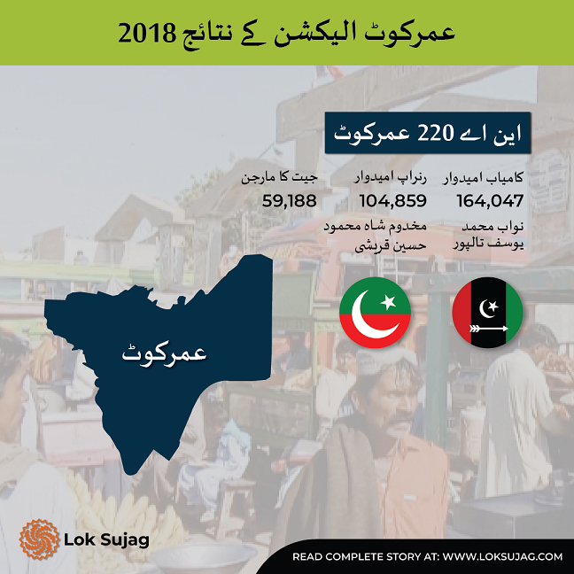 928-umar-kot-election.png