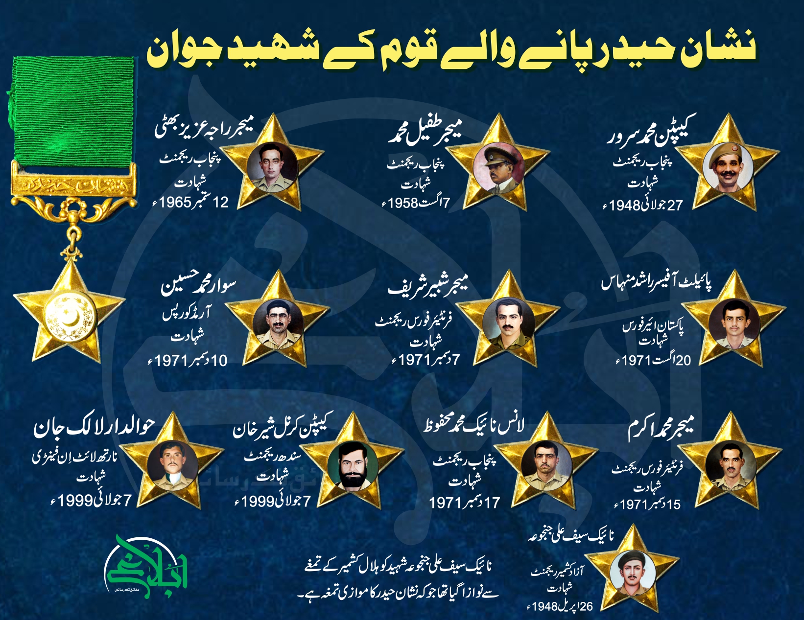 Nishan-e-Haider.jpg