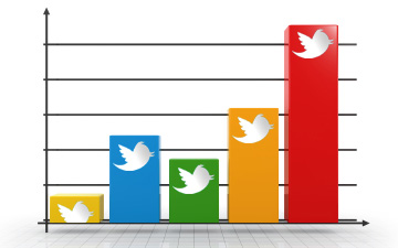 twitter-trends-chart-jeffpulvino.jpg