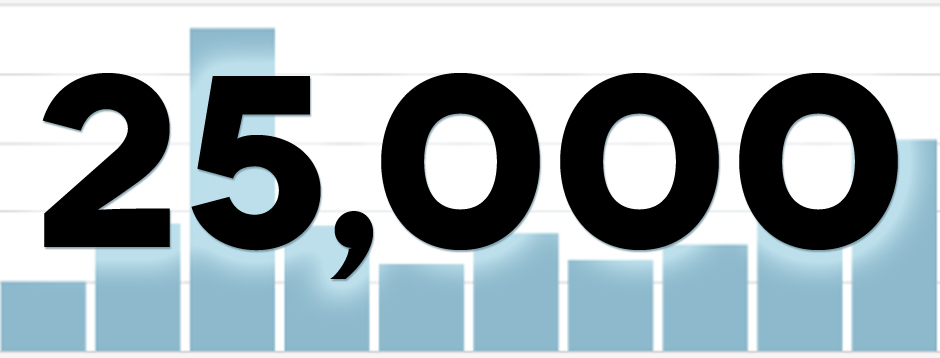 25000.jpg