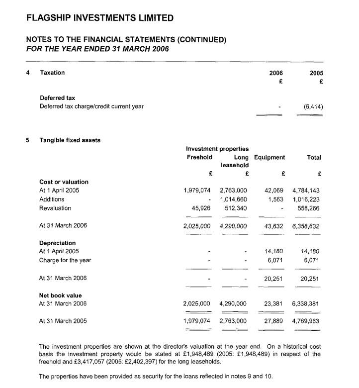 2006-accounts-2.jpg