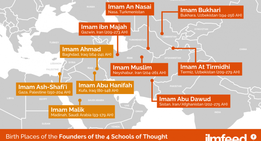 4madhabs6hadithbooks1-830x450.png