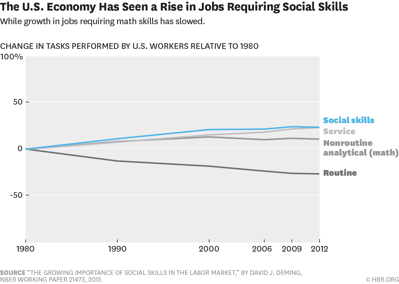 W150821_TORRES_USECONOMY1.png