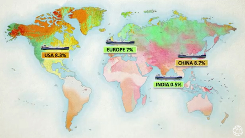 in-inlandwaterways-usage.jpg