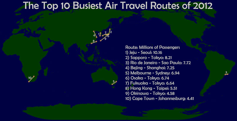 top-10-busiest-air-travel-routes-of-2012.jpg