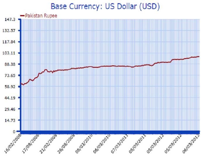 ForEX+2008-13.jpg
