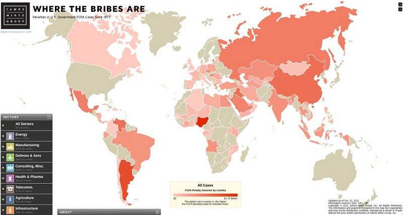 bribery-nigeria-is-the-worst.jpg