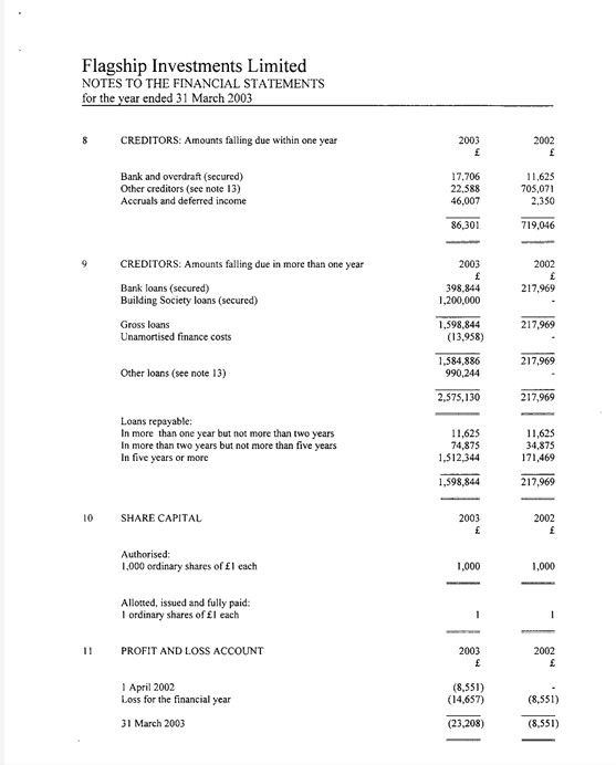 2003-Accounts-5.jpg