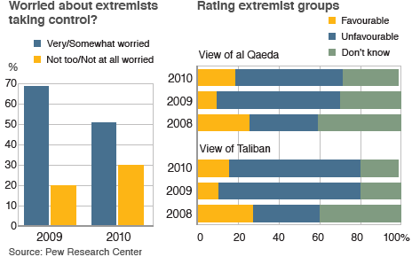 _48540059_extremists_464.gif