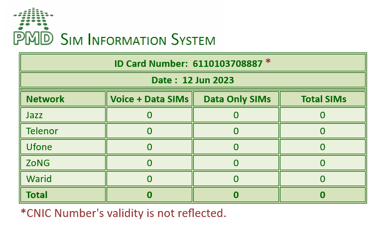 screenshot-cnic-sims-pk-2023-06-12-16-52-47.png