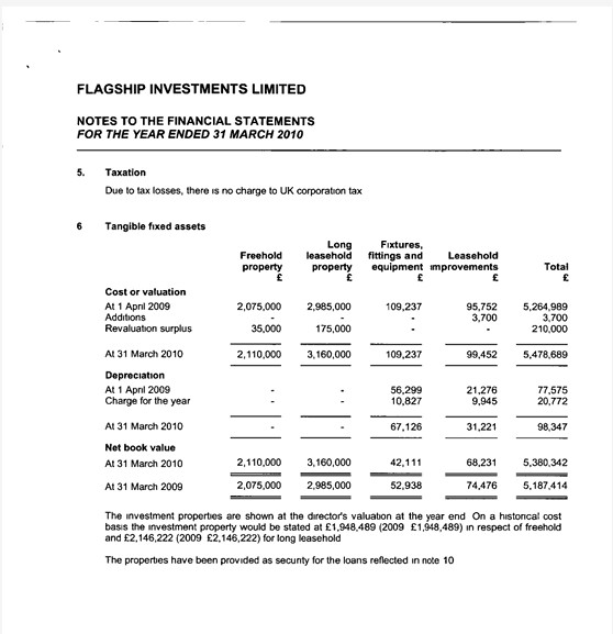 accounts-2010-2.jpg