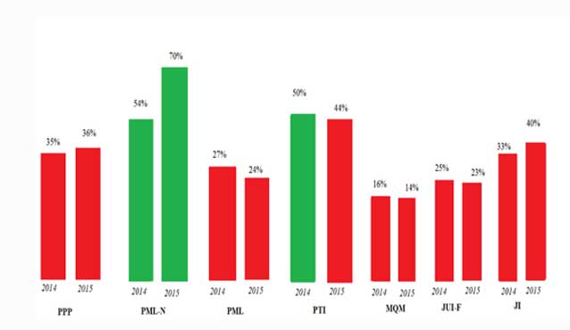 PMLN.jpg