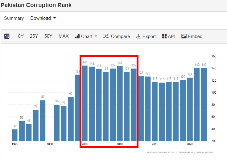 screenshot-tradingeconomics-com-2024-01-30-03-23-29.png