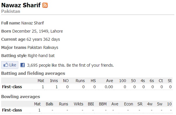 nawaz.jpg