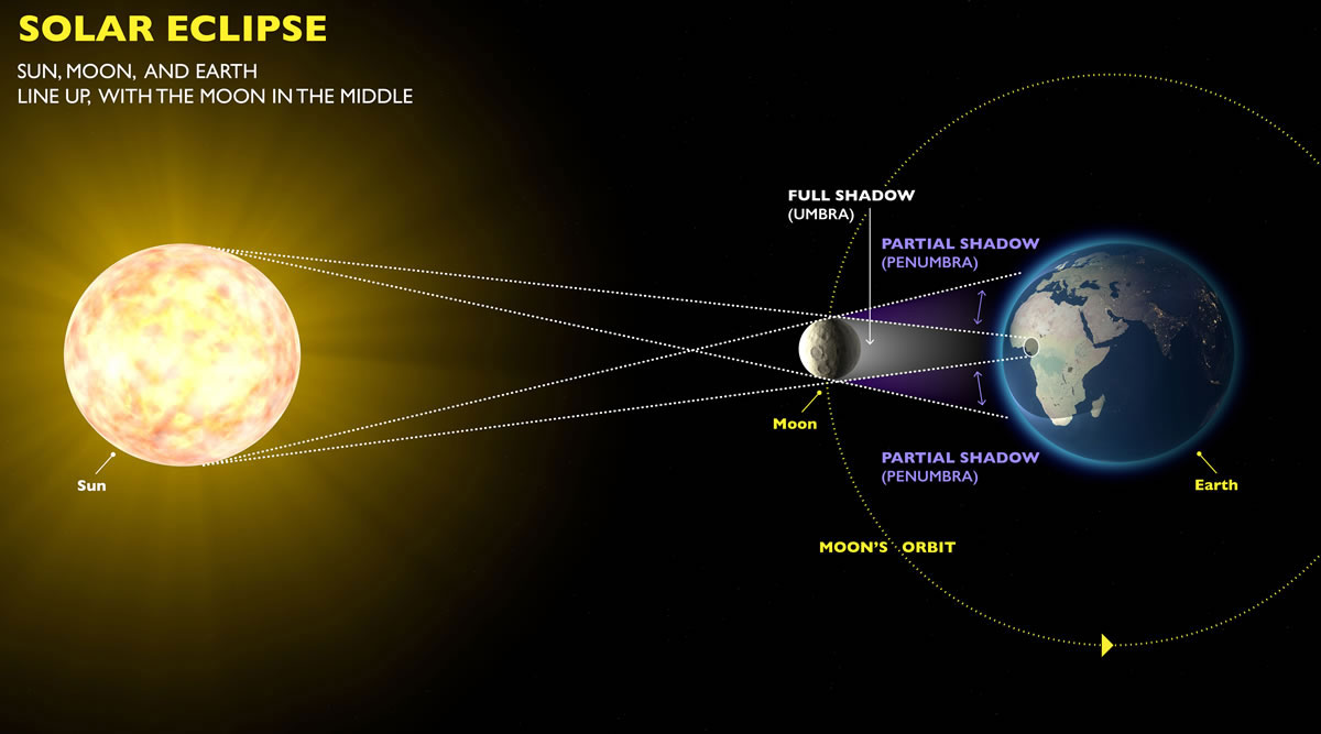 Solar-2.jpg
