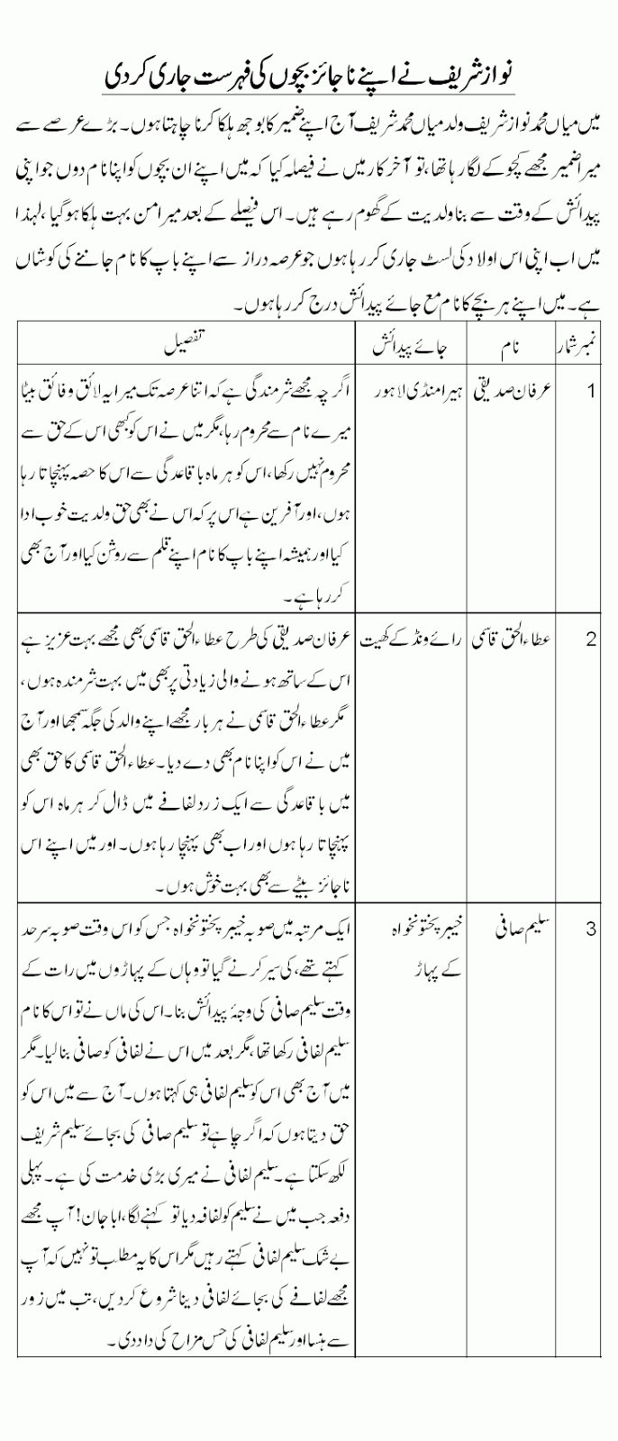 nawaz+shariffff.gif