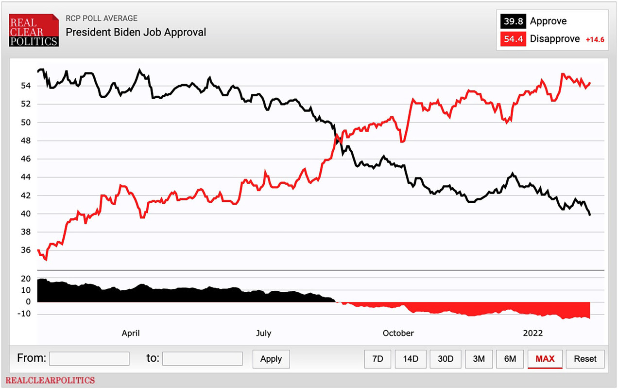 biden-approval-rating-02.jpg