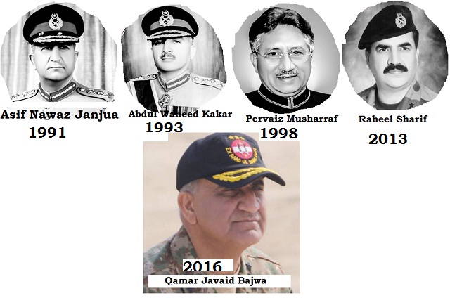 Army-Generals-Appointed-By-PM-Muhammad-Nawaz-Sharif.jpg