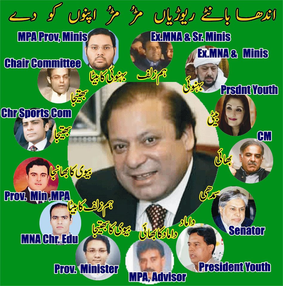 PML-N-Family.jpg