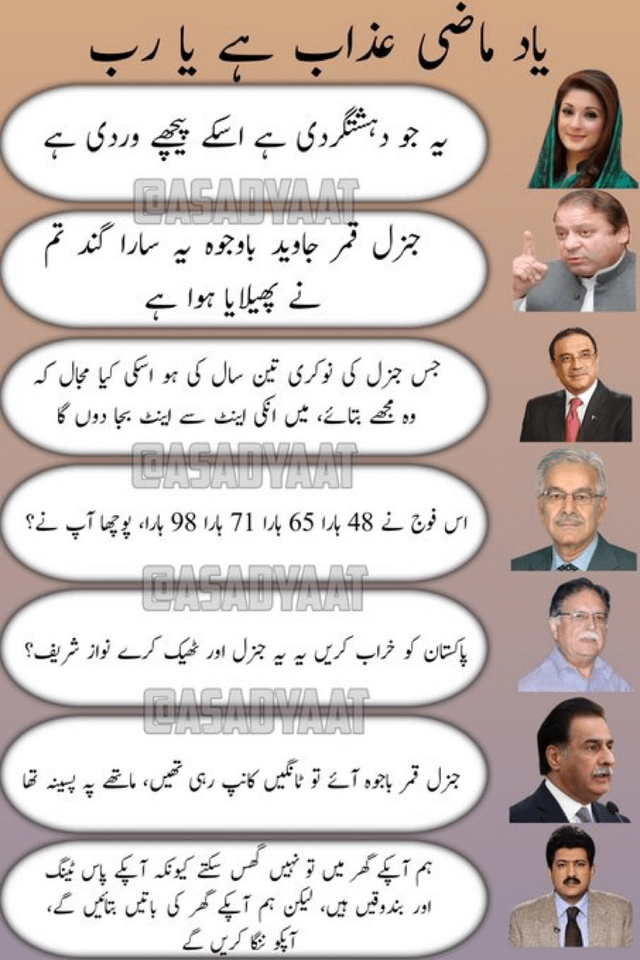 anti-army-statements-made-by-leadership-of-pml-n-ppp-and-v0-1idvf0zezov81.png