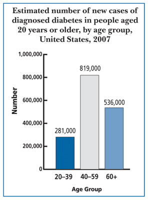 Chart3.gif