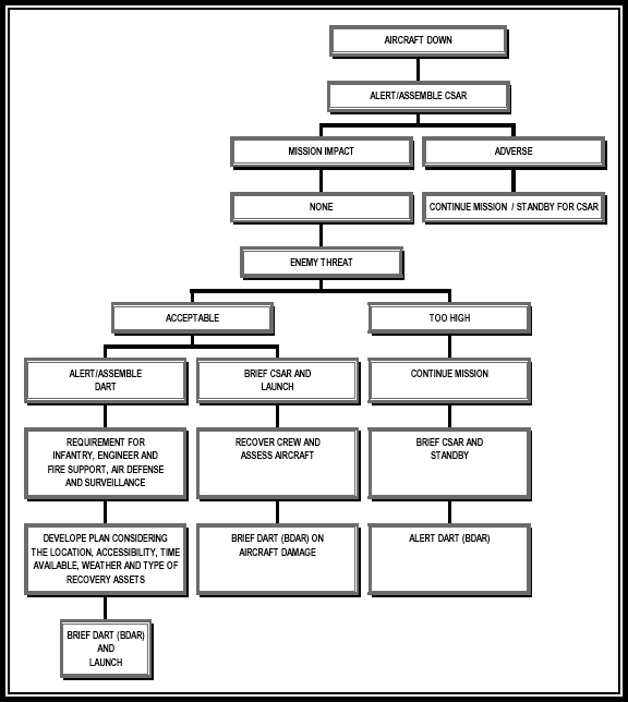fig1-7.gif