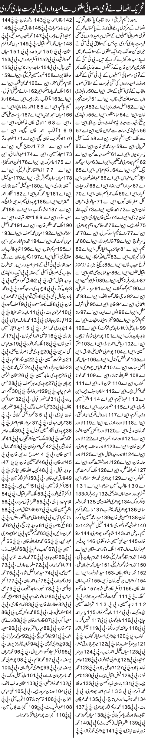 PTI-Punjab-Assembly-Candidate-List.gif