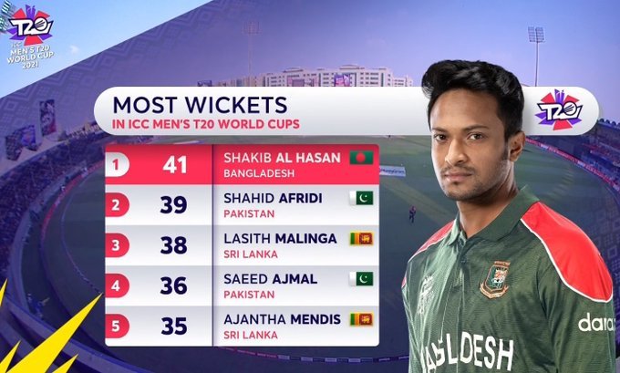 shakib-ul-hassan.jpg