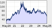 5y_small.gif