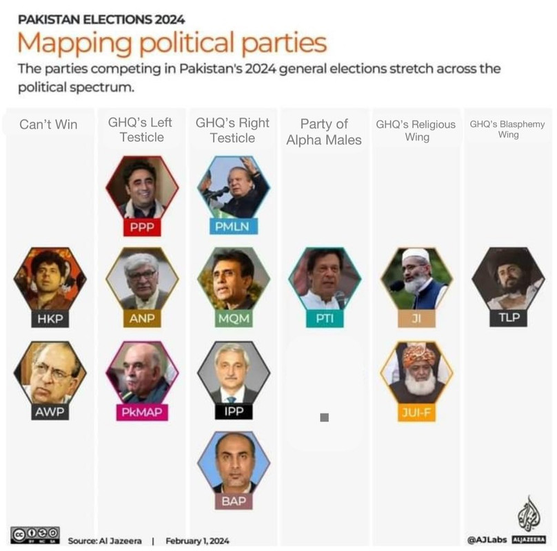 AJE-Pak-Pol-Parties.jpg