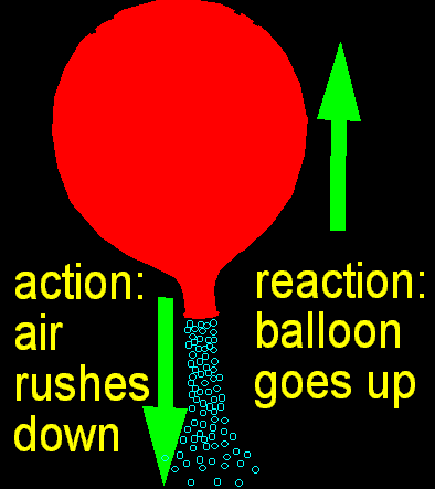 balloon3rd.gif