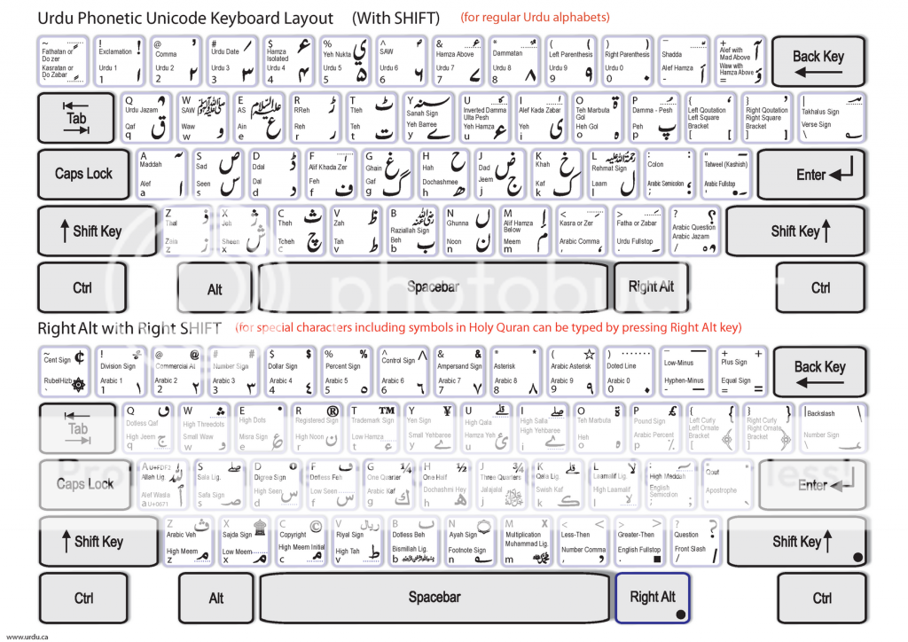 Phonetic-Keyboard-Layout_zps60d19138.png