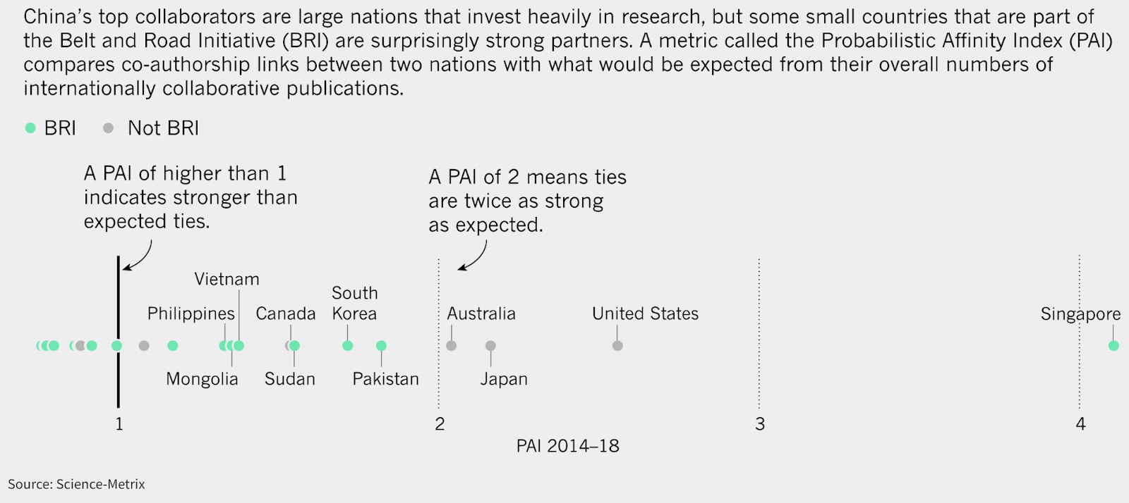 China-Pakistan%2BScience%2BCollaboration.png