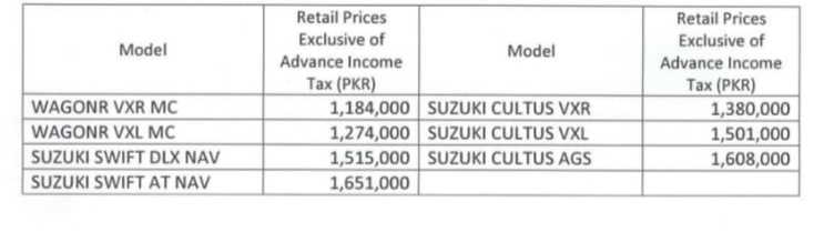 suzuki-price-increase.jpeg